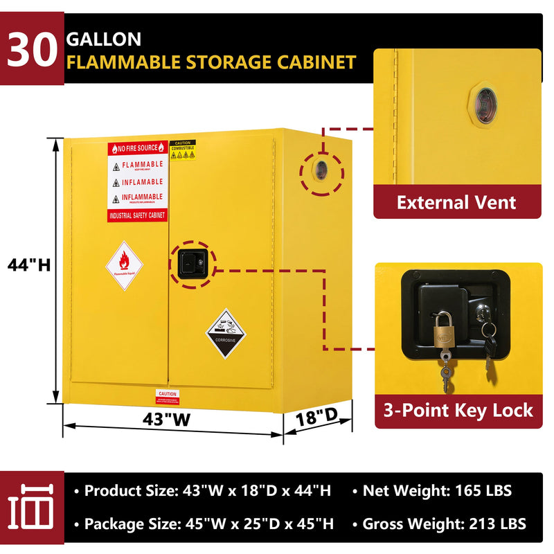 30 Gallon Flammable Safety Cabinet by HouseOfZazla