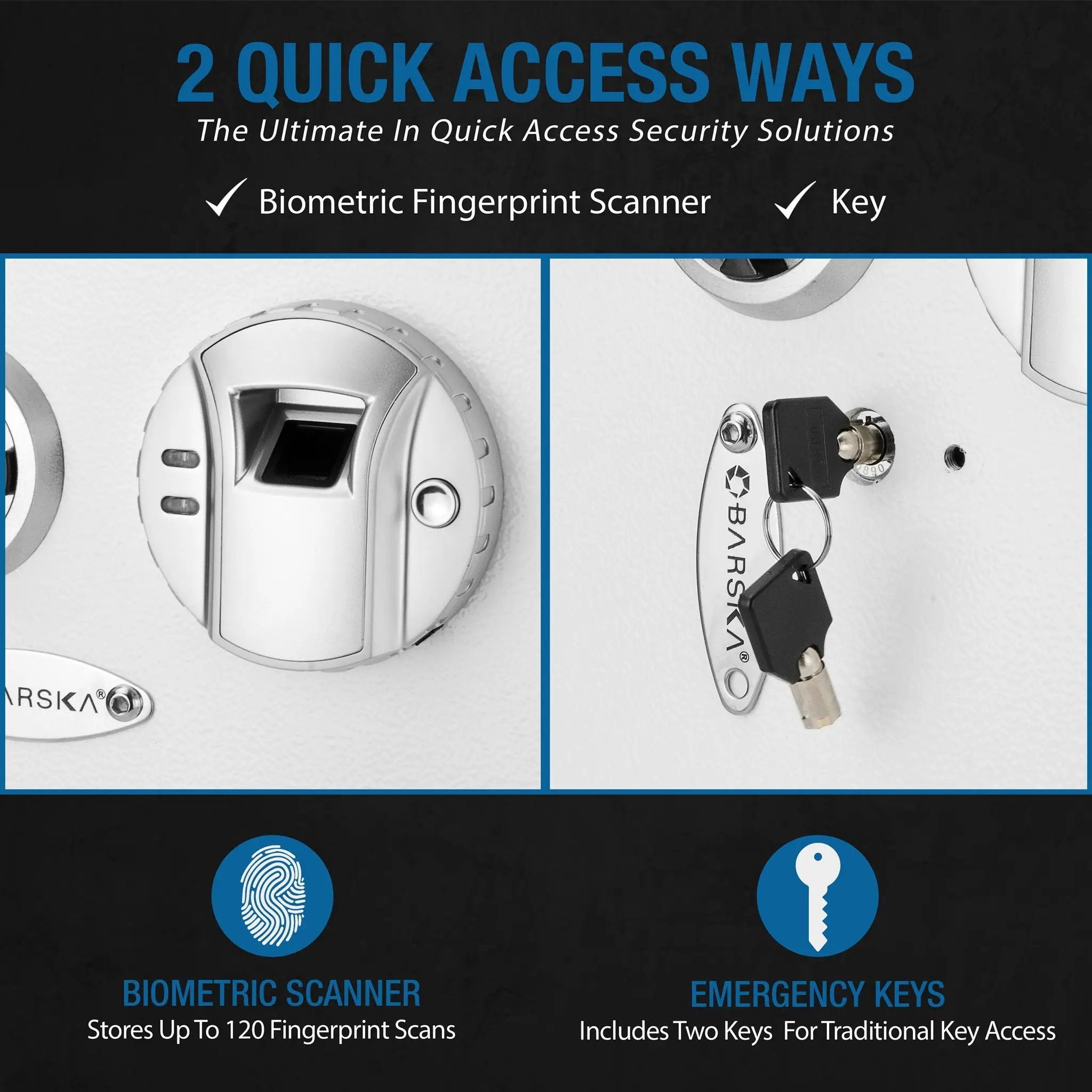 Biometric Wall Safe - White