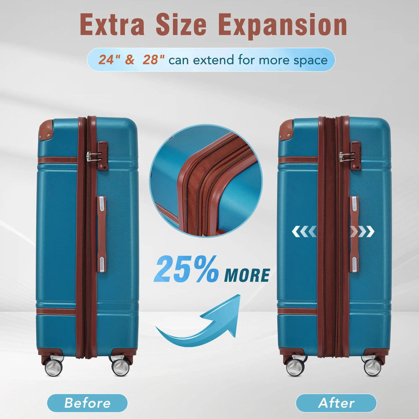 Hardshell Luggage Sets 3 Pieces 20" / 24" Luggages And Cosmetic Case Spinner Suitcase With Tsa Lock Lightweight by HouseOfZazla