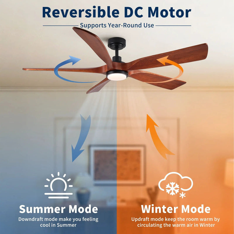 Ceiling Fan With Light And Remote Control, Noiseless, Dimmable, 6 Speeds Reversible For Indoor Or Covered Outdoor Use - Matte Black by HouseOfZazla
