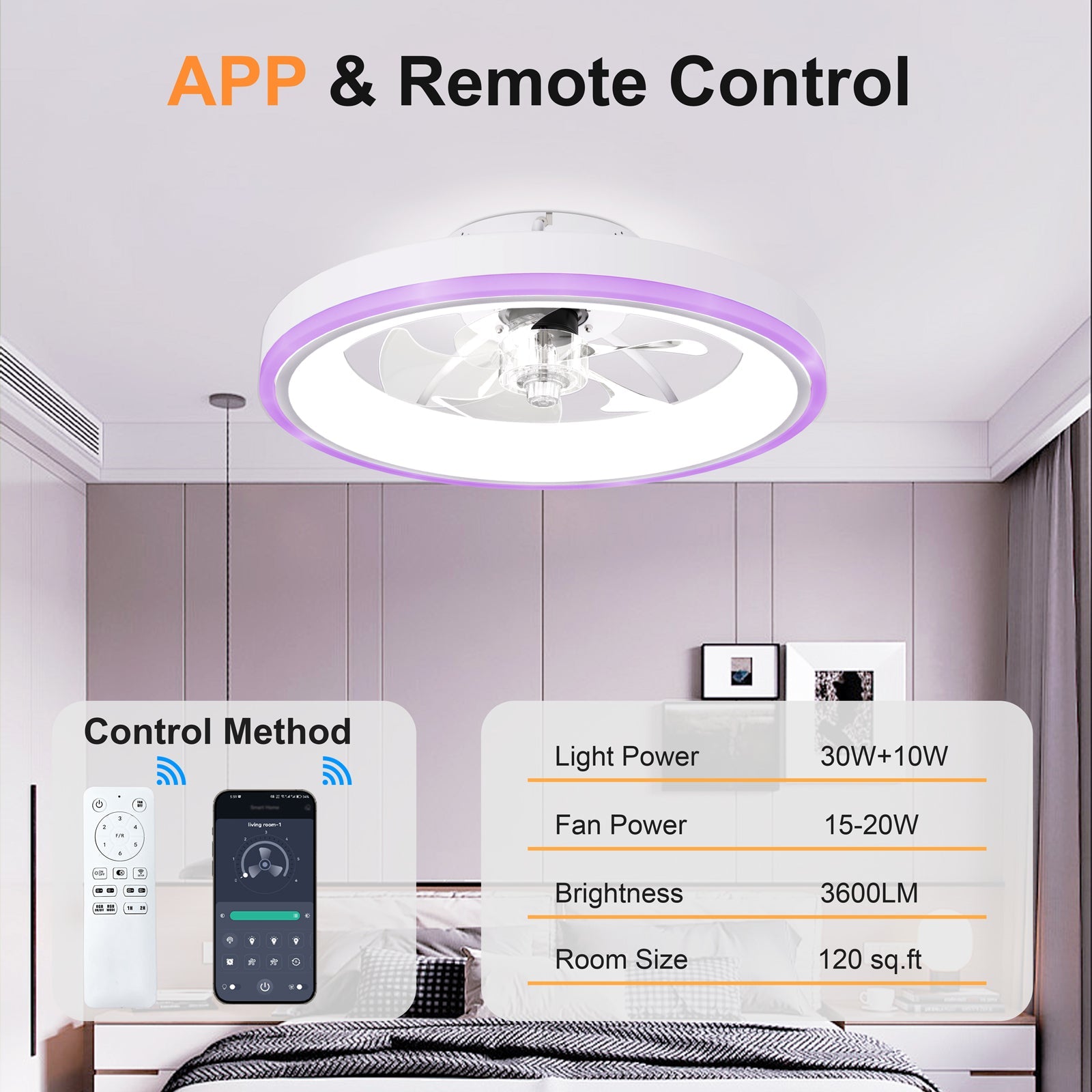19.7" Modern RGB Ceiling Fan with Lights by HouseOfZazla