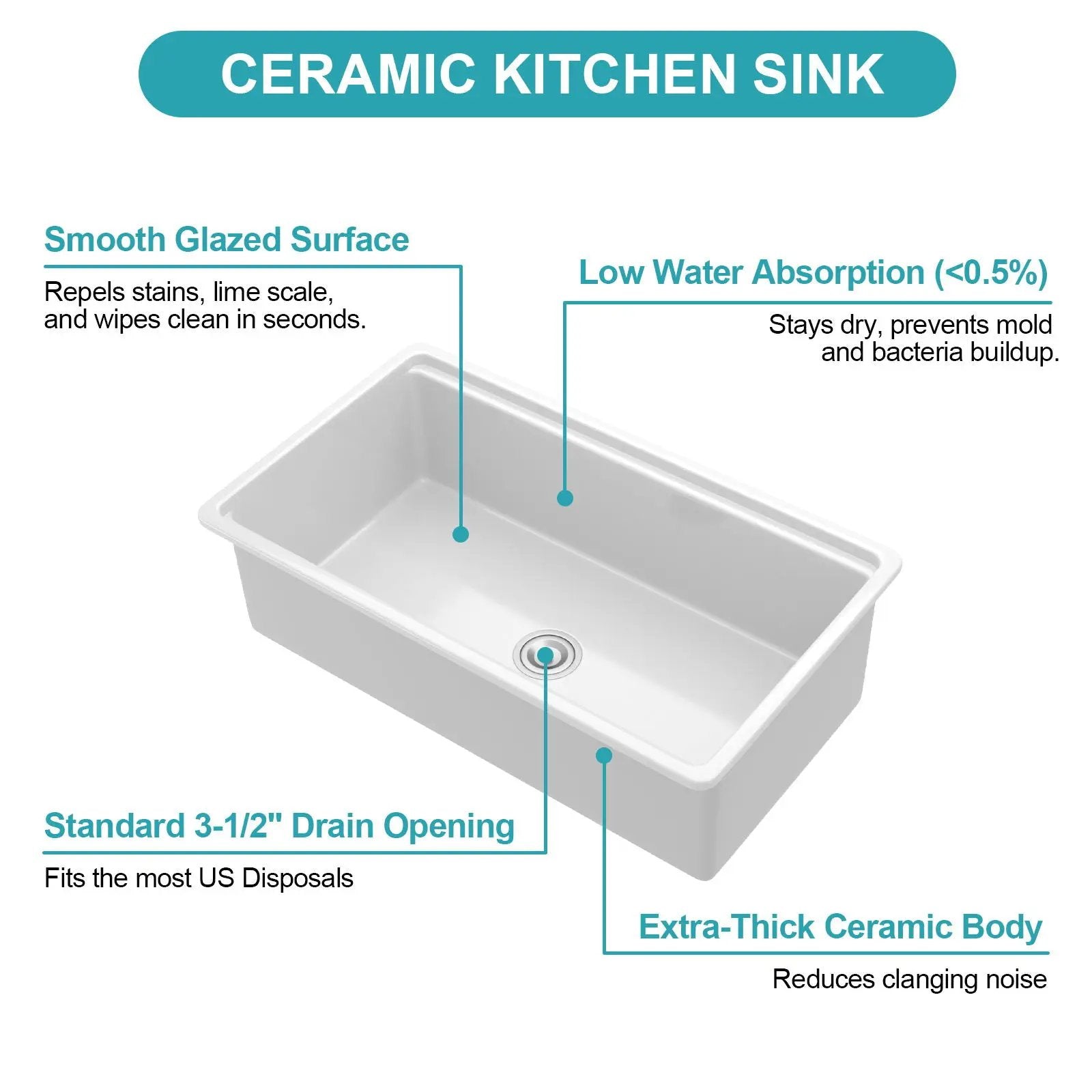 Undermount Workstation Single Bowl Porcelain Ceramic Kitchen Sink by HouseOfZazla