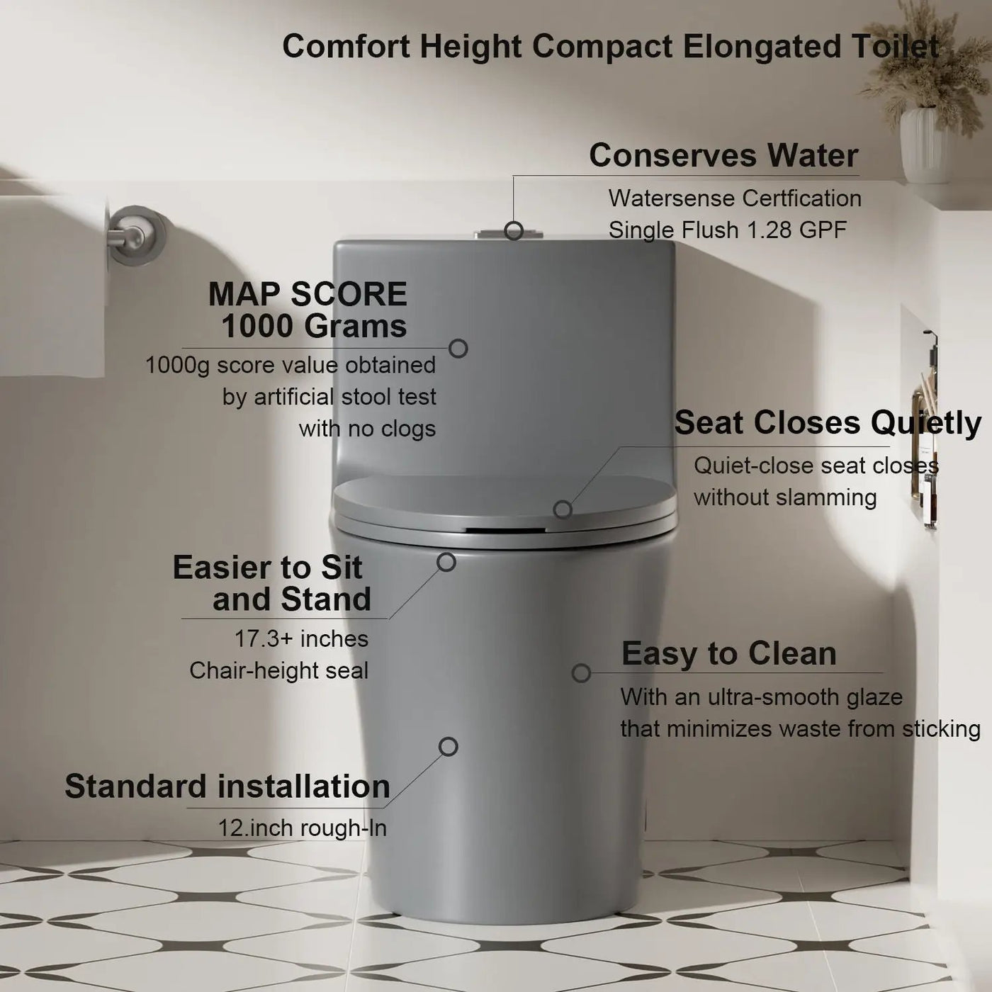 1 Piece Toilet With Dual Flush And Soft Closing Seat by HouseOfZazla