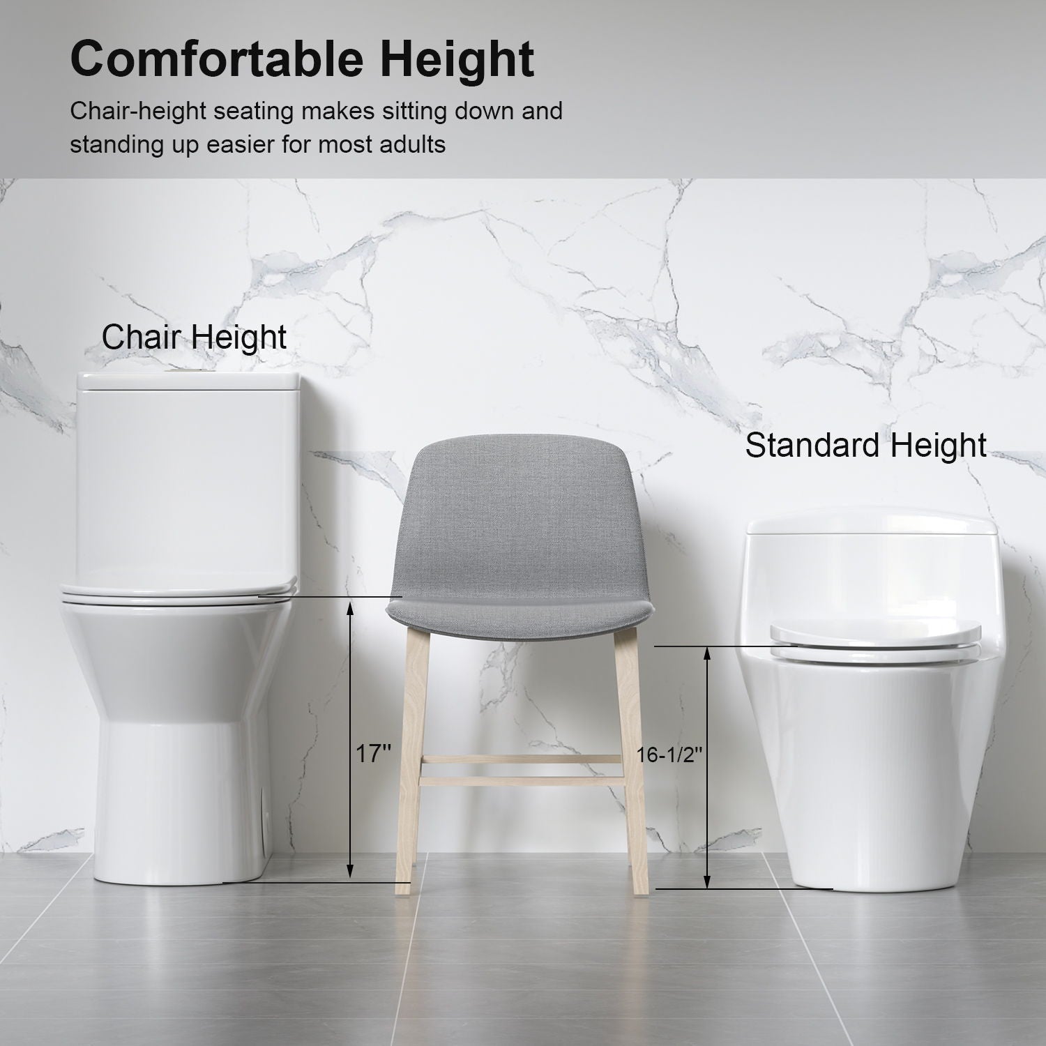1 Piece Toilet With Dual Flush & Rimless Bowl - Glossy White by HouseOfZazla