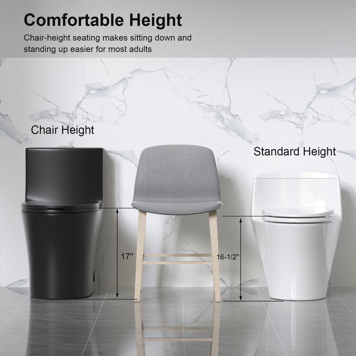 1 Piece Toilet With Dual Flush And Soft Closing Seat by HouseOfZazla