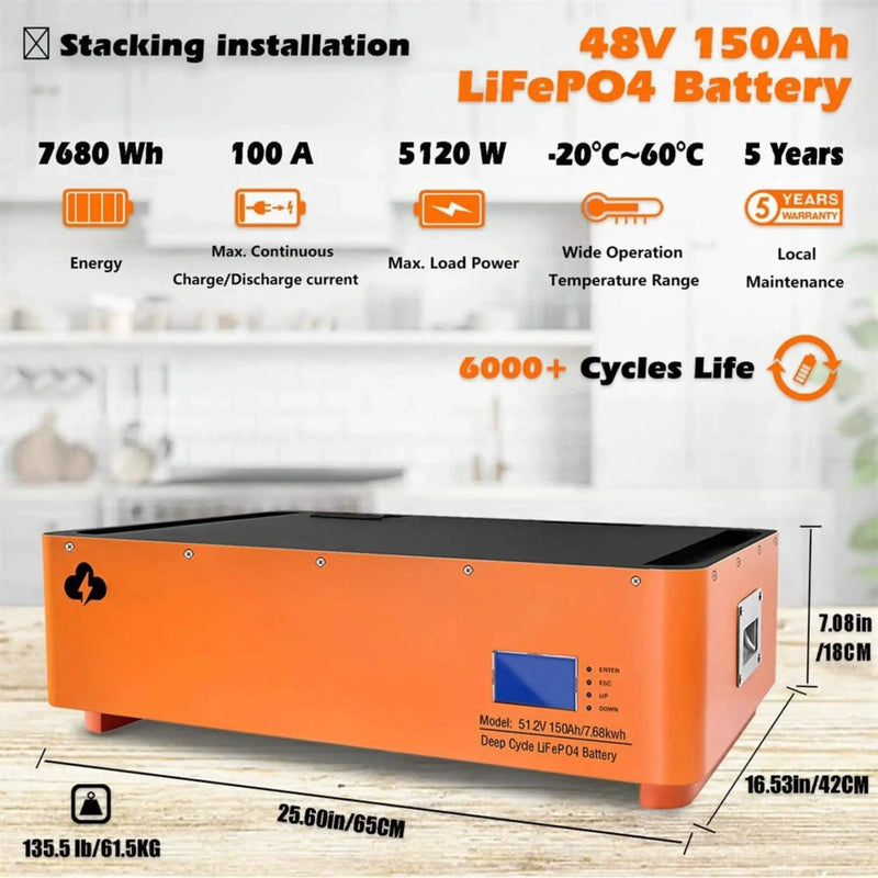 CE 48V600AH Stackable LiFEPO4 Lithium Battery With 6KW Invertor For RV & Energy Storage (SAK58730) by SAKSBY WHOLESALE