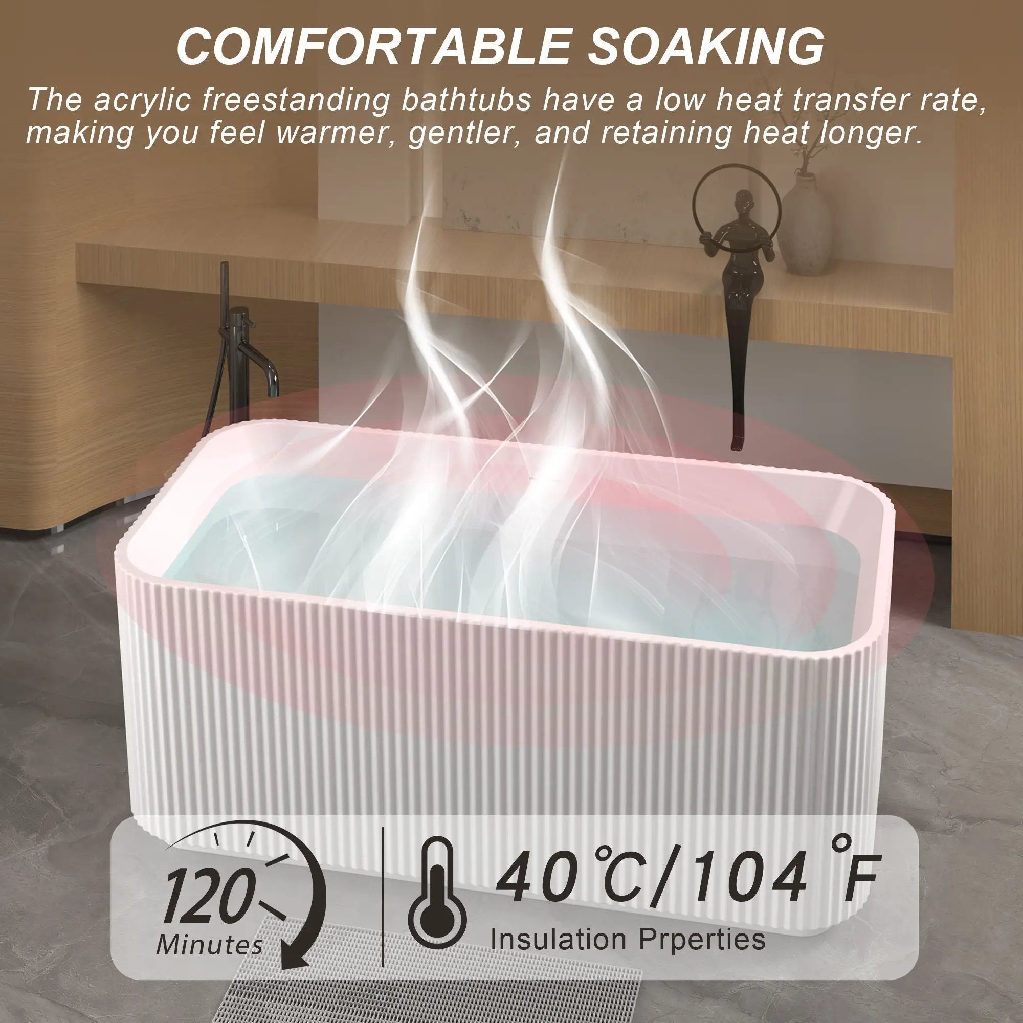 Rectangle Linear Freestanding Soaker Tub With Pop Up Drain, Double Wall Insulated Construction - Gloss White by HouseOfZazla