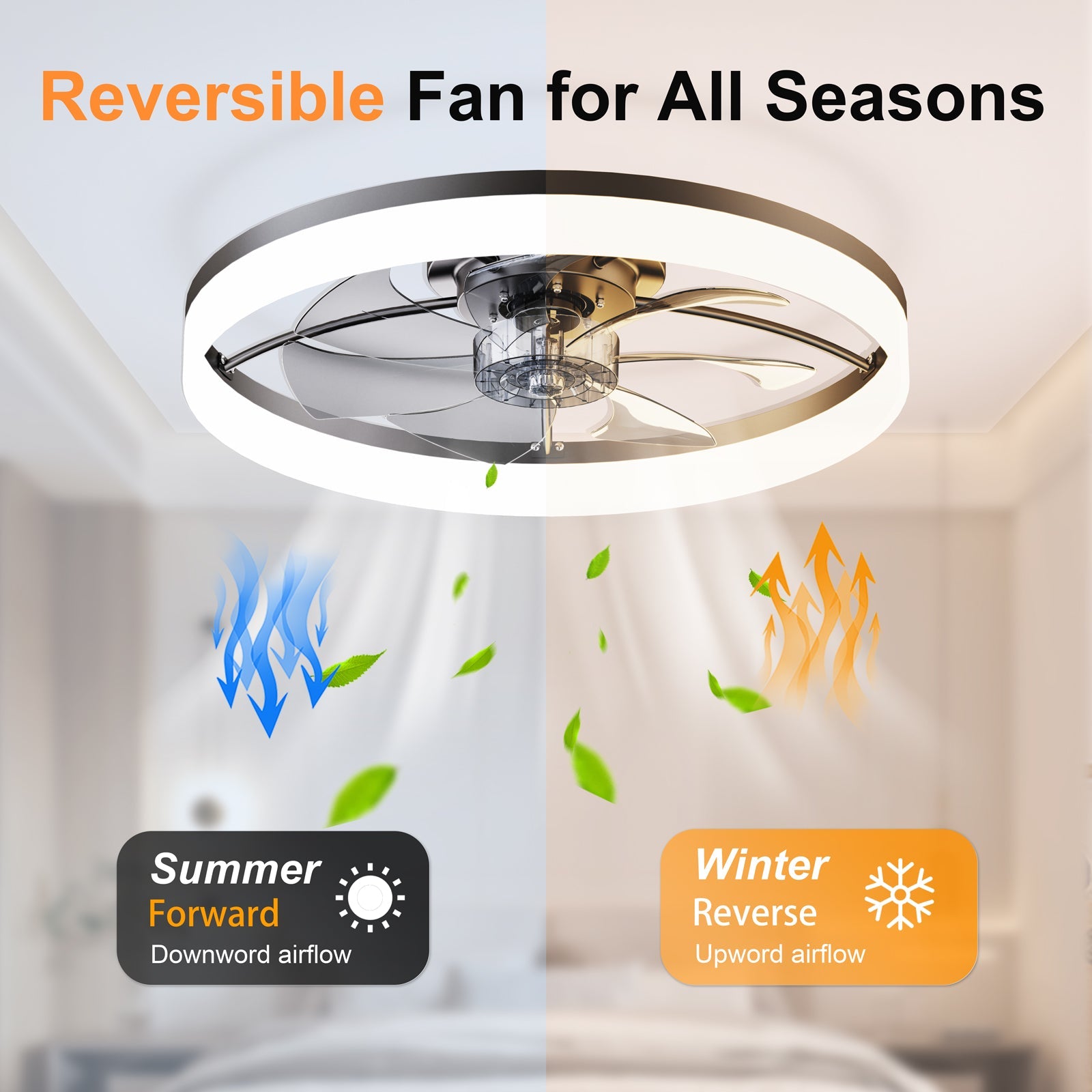 Ultra-Thin Modern LED Ceiling Fan by HouseOfZazla