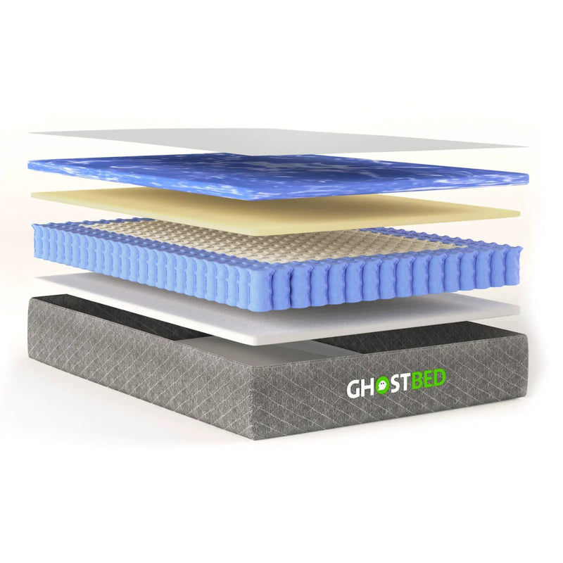 Ghostbed Hybrid RV Mattress Profile by HouseOfZazla