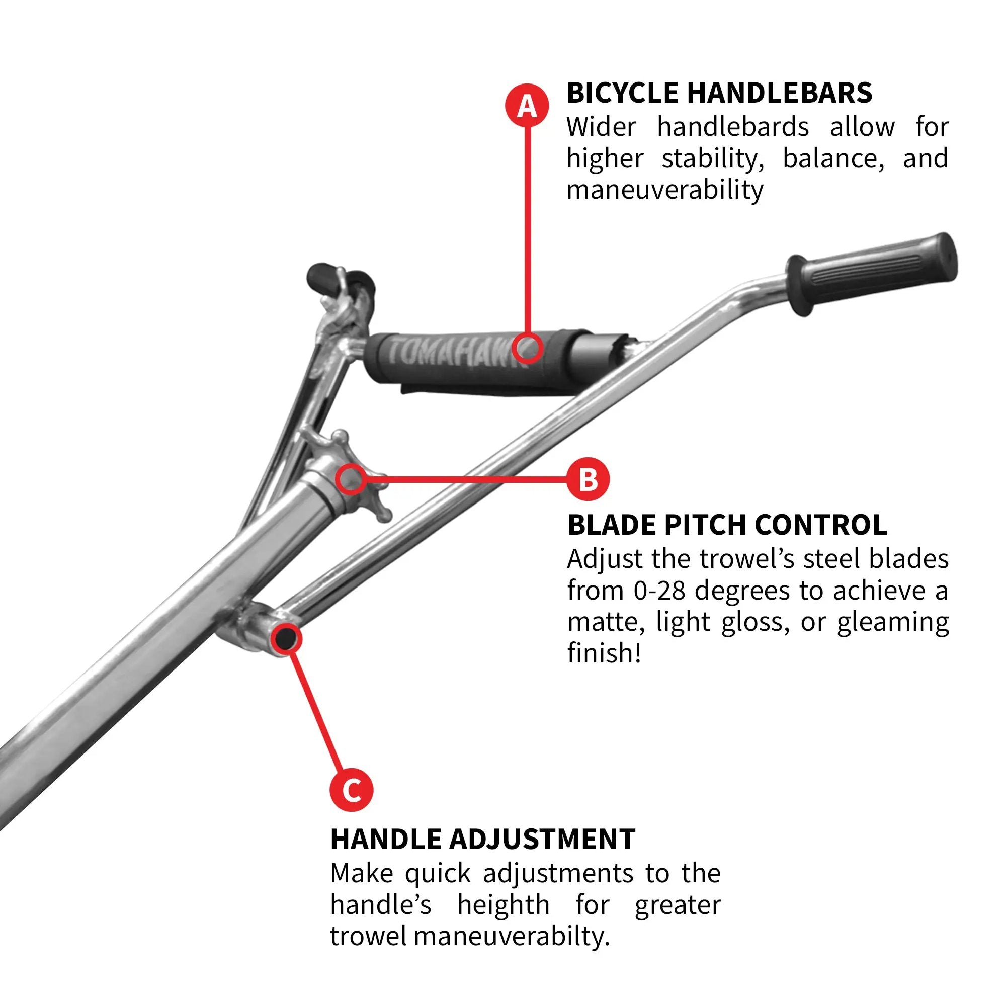 36" Concrete Power Trowel 6HP Kohler Float Pan Screed Edge Cement Finishing Tool by Tomahawk Power