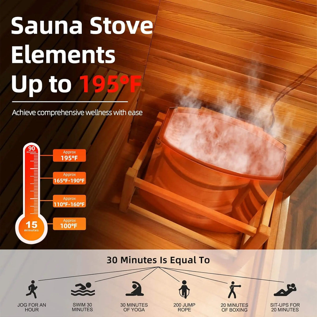 Custom 8-Person Luxury Canadian Red Cedar Outdoor Steam Sauna With Heater And Stones [Made-To-Order] (SAK13492) by SAKSBY WHOLESALE