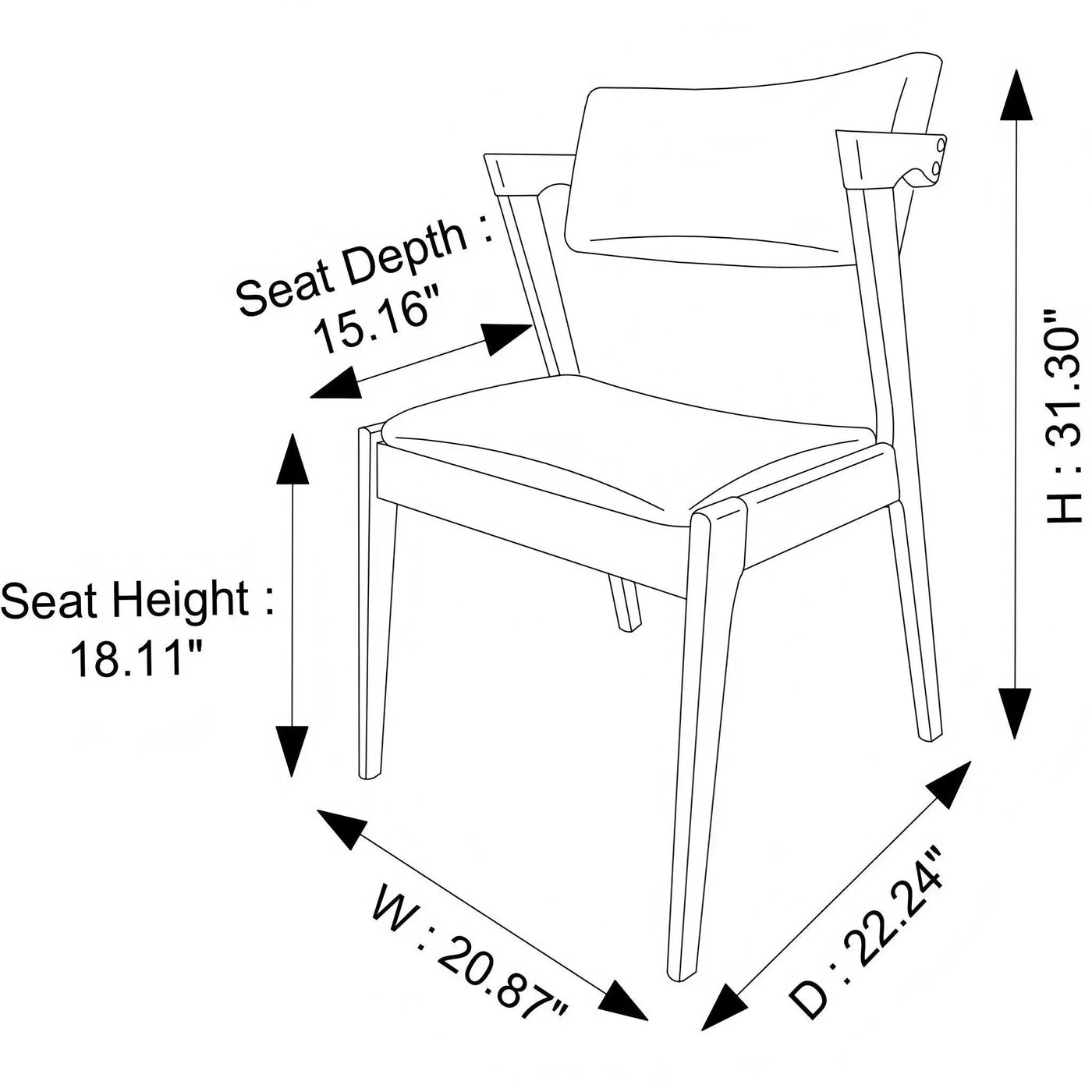 Edwin - Mid-Century Modern Dining Chair (Set of 2) by Unique Piece Furniture