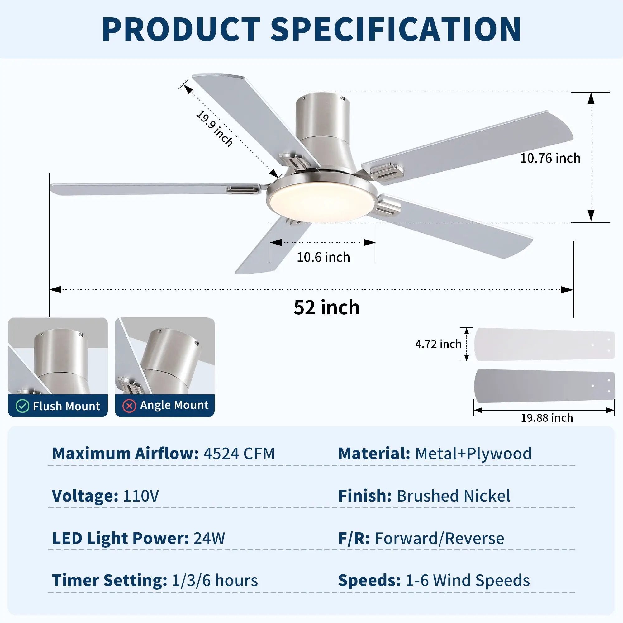 Flush Mount Ceiling Fans With LED Light And Remote Control, 5 Blades by HouseOfZazla