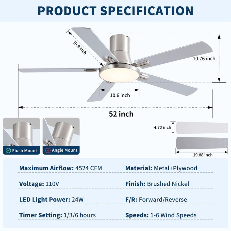 Flush Mount Ceiling Fans With LED Light And Remote Control, 5 Blades by HouseOfZazla