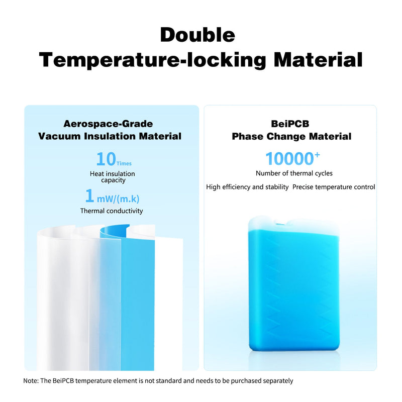 U8Pro Aerospace Grade Vacuum Insulated Cooler, 30QT by HouseOfZazla