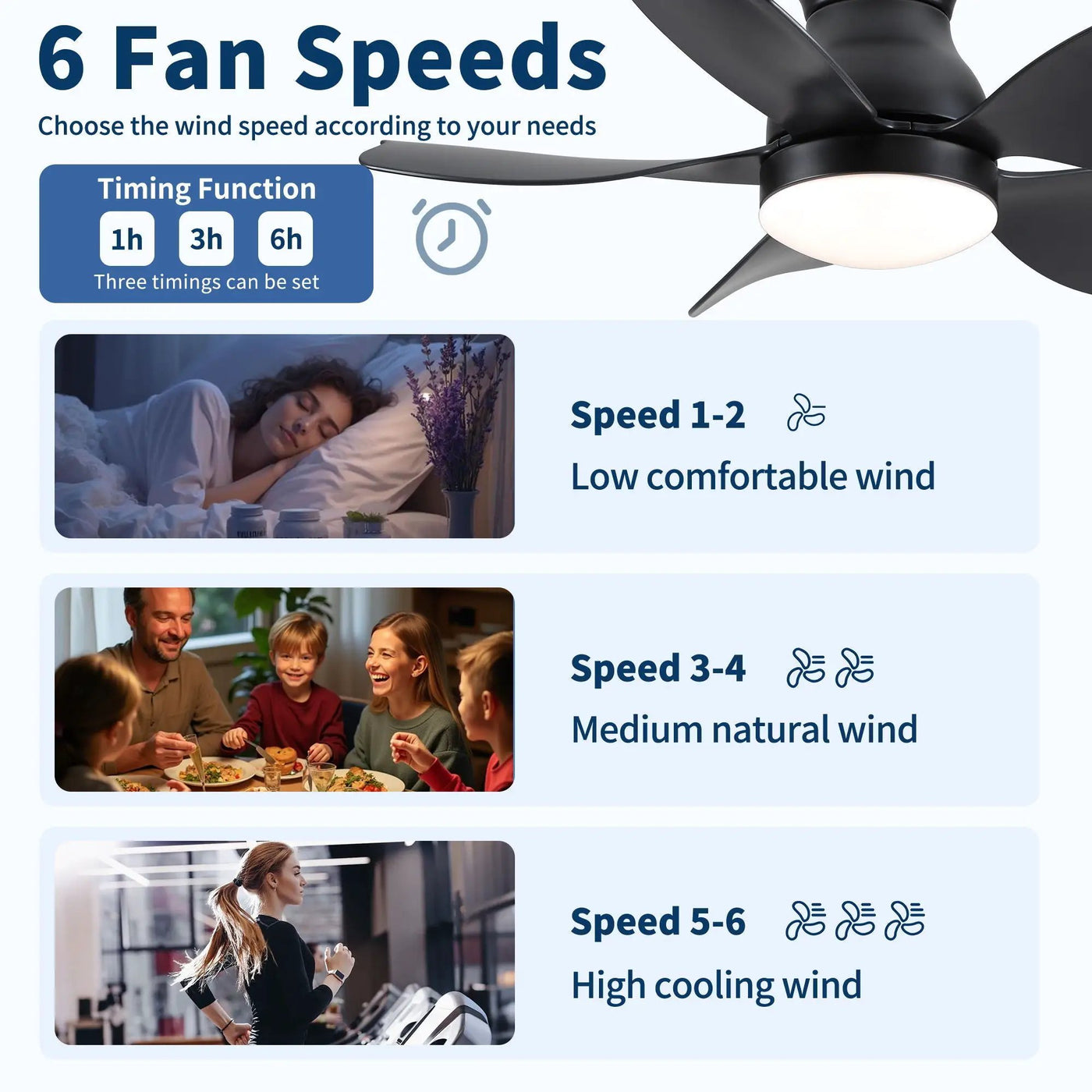 Low Profile Flush Mount Ceiling Fan With Light by HouseOfZazla