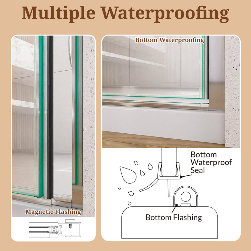 24" W x 72" H Semi-Frameless Circular Pivot Shower Door by HouseOfZazla