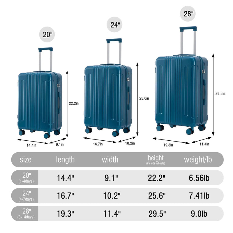 3-Piece ABS Spinner Wheel Luggage Set 20"/24"/28" Dark Blue by HouseOfZazla