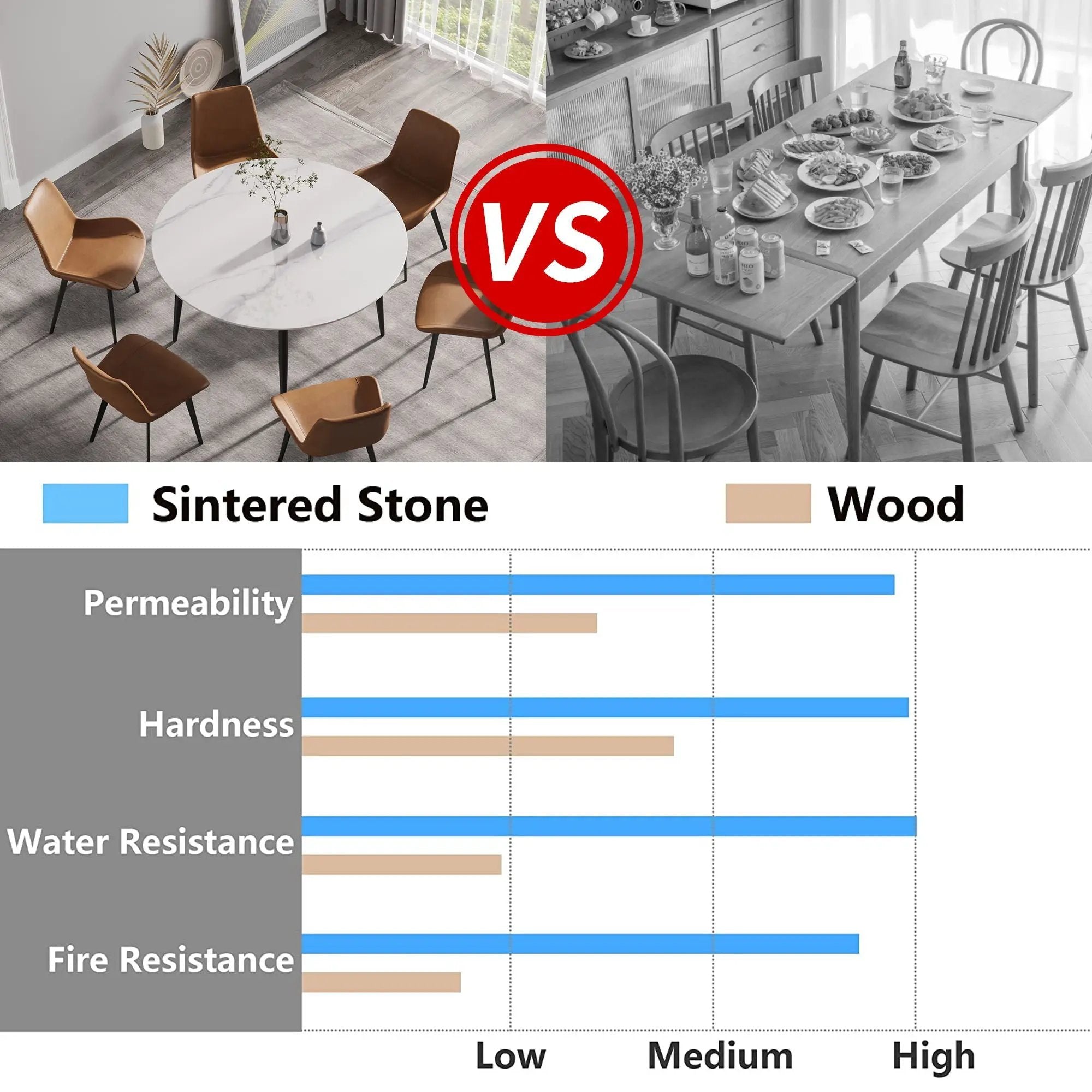 Modern Man-Made Stone Round Metal Dining Table-Position For 6 People by HouseOfZazla