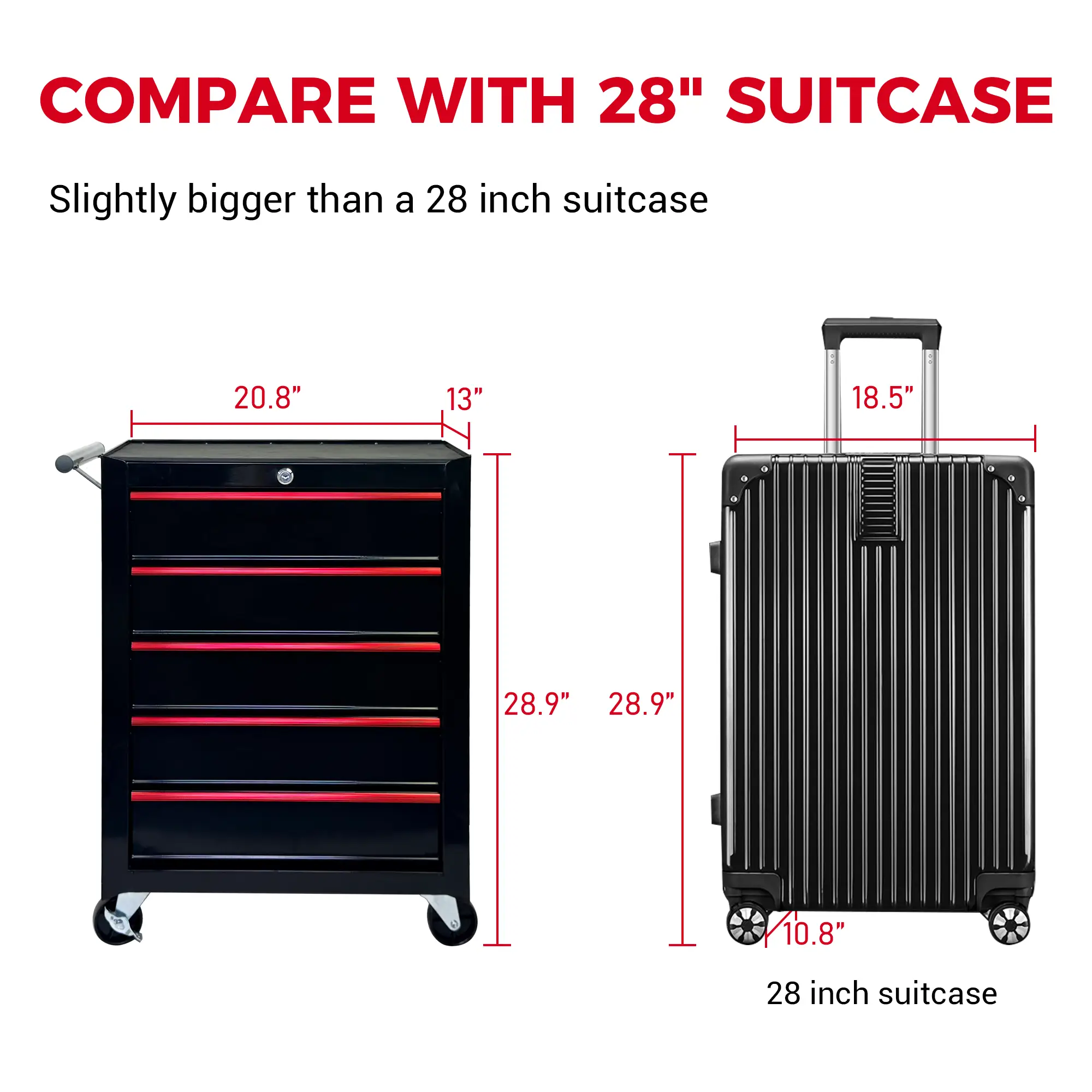 Rolling Metal Tool Chest With 5 Drawers by HouseOfZazla