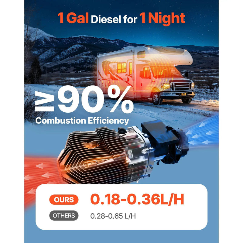 Diesel Air Heater Diesel Parking Heater 8 kW DC 12-24 V Digital Display by HouseOfZazla