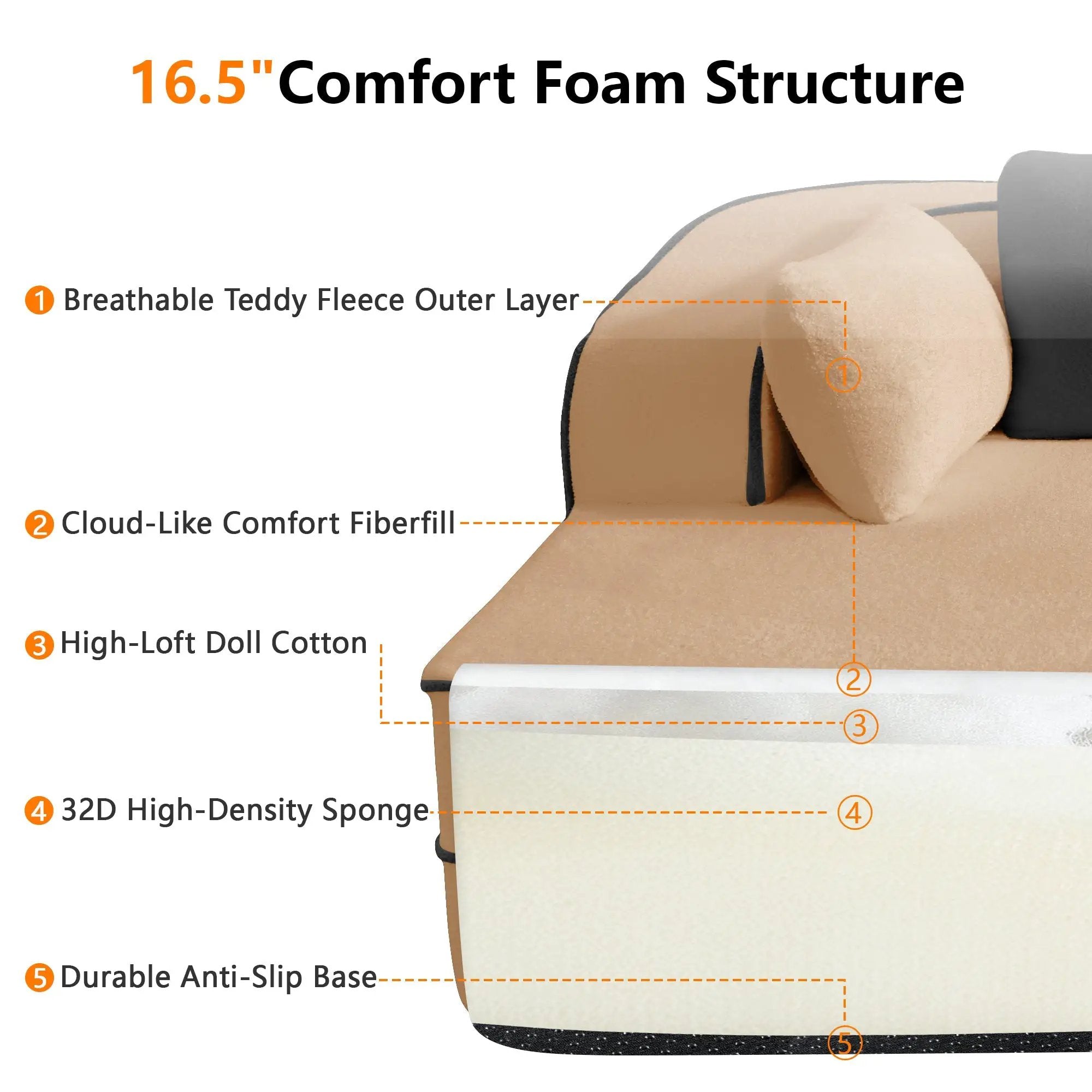 Elysees Right Chaise Sofa W/Pillows Teddy Fabric -Camel by HouseOfZazla