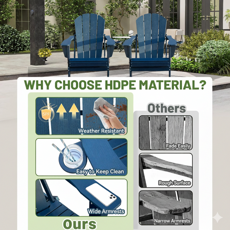 Adirondack Chairs Set of 2 - HDPE Plastic Outdoor Chairs by HouseOfZazla