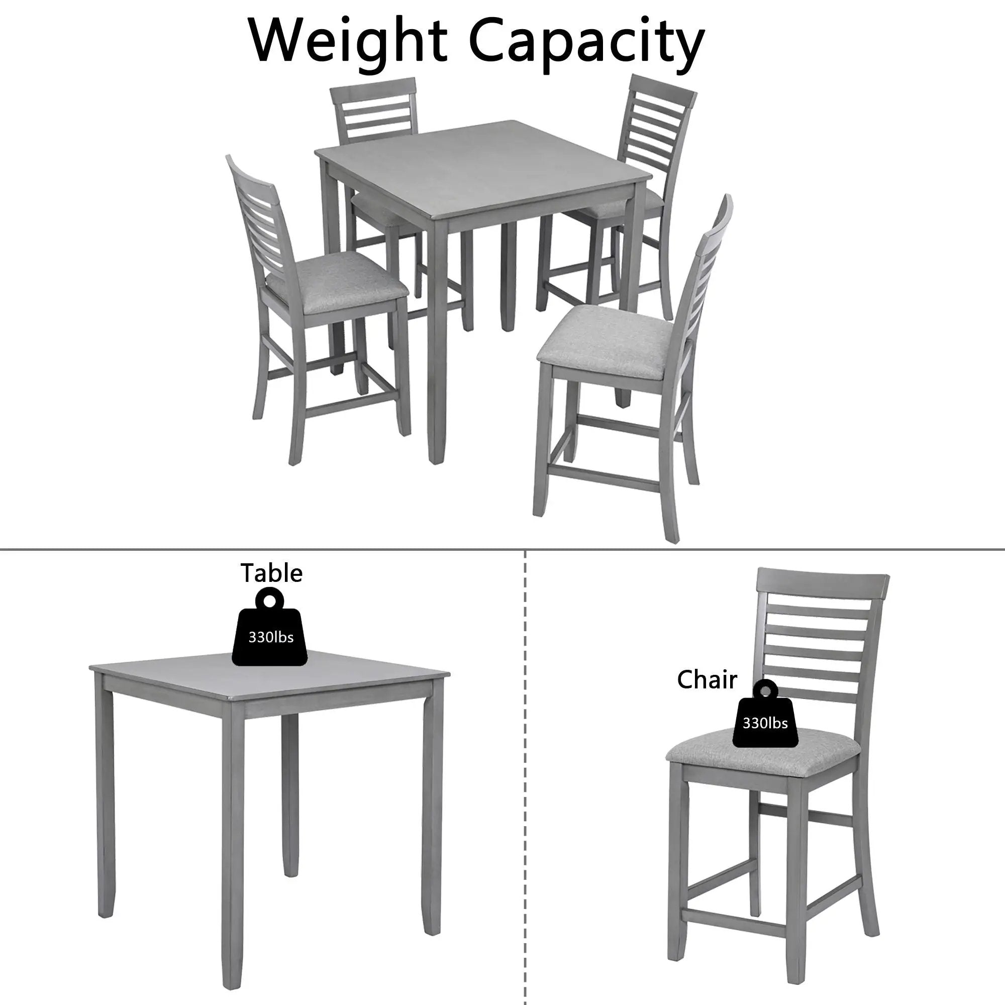 5 Piece Dining Table Set, Wooden Dining Square Table Set For 4, Counter Height Kitchen Table Set With Square Table And 4 Upholstered Chairs - Gray by Unique Piece Furniture