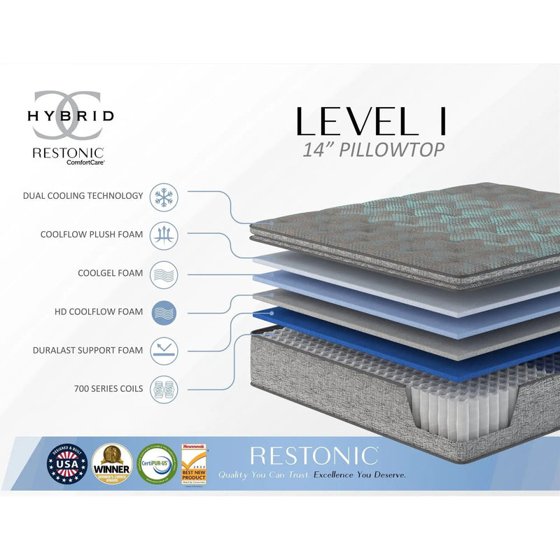 Comfort Care - 14" Euro Top Hybrid Mattress, Plush Comfort by HouseOfZazla