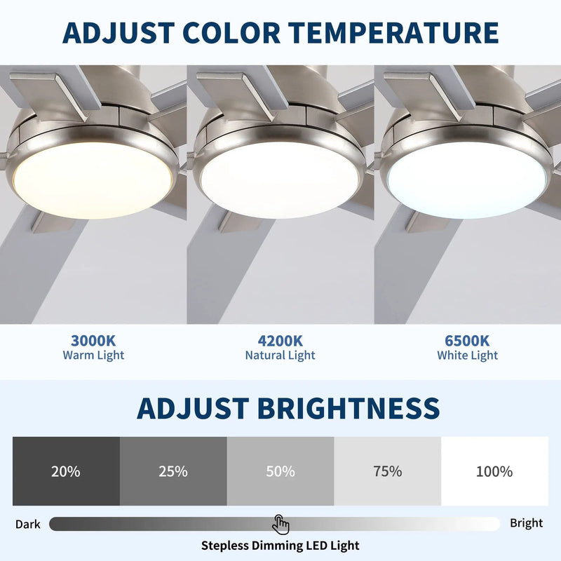 Low Profile Flush Mount Intergrated LED Ceiling Fan With Light And Reversible Quiet Motor by HouseOfZazla