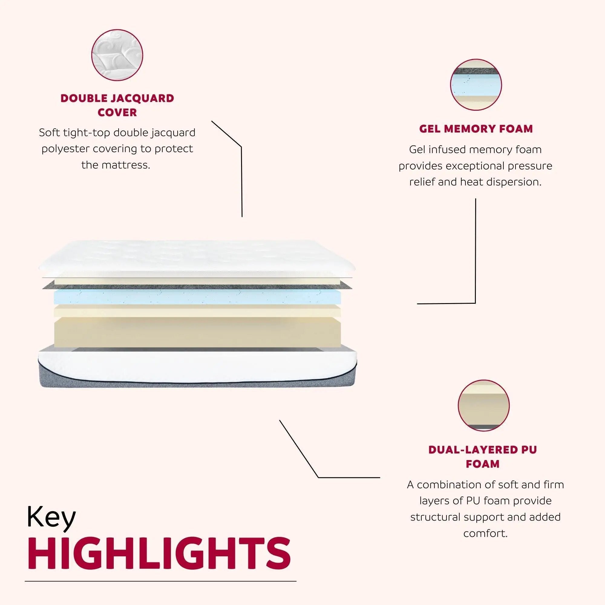 13" Ultra Plush Gel Memory Foam Mattress For Bed With Double Layered Jacquard Cover - Gray / White - King by HouseOfZazla