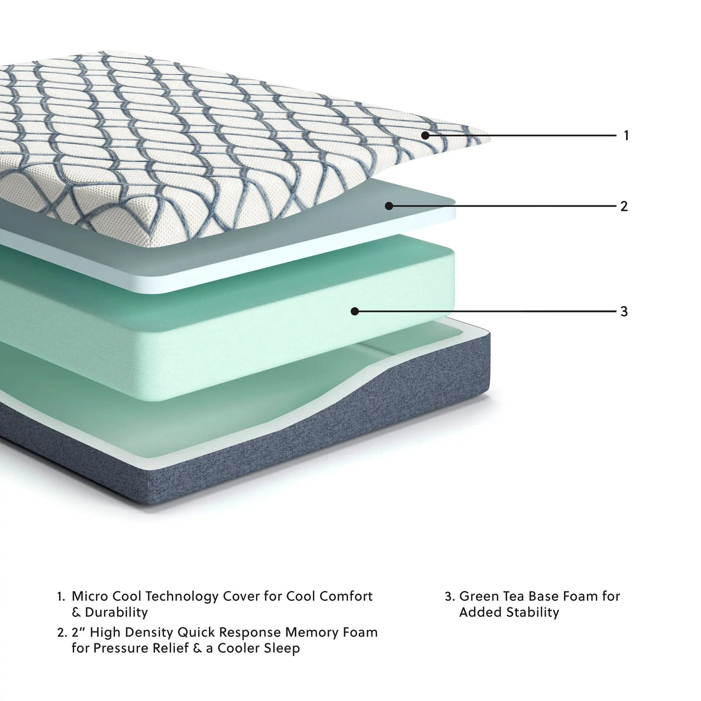 10 Inch Chime Elite 2.0 - Firm Mattress by Unique Piece Furniture