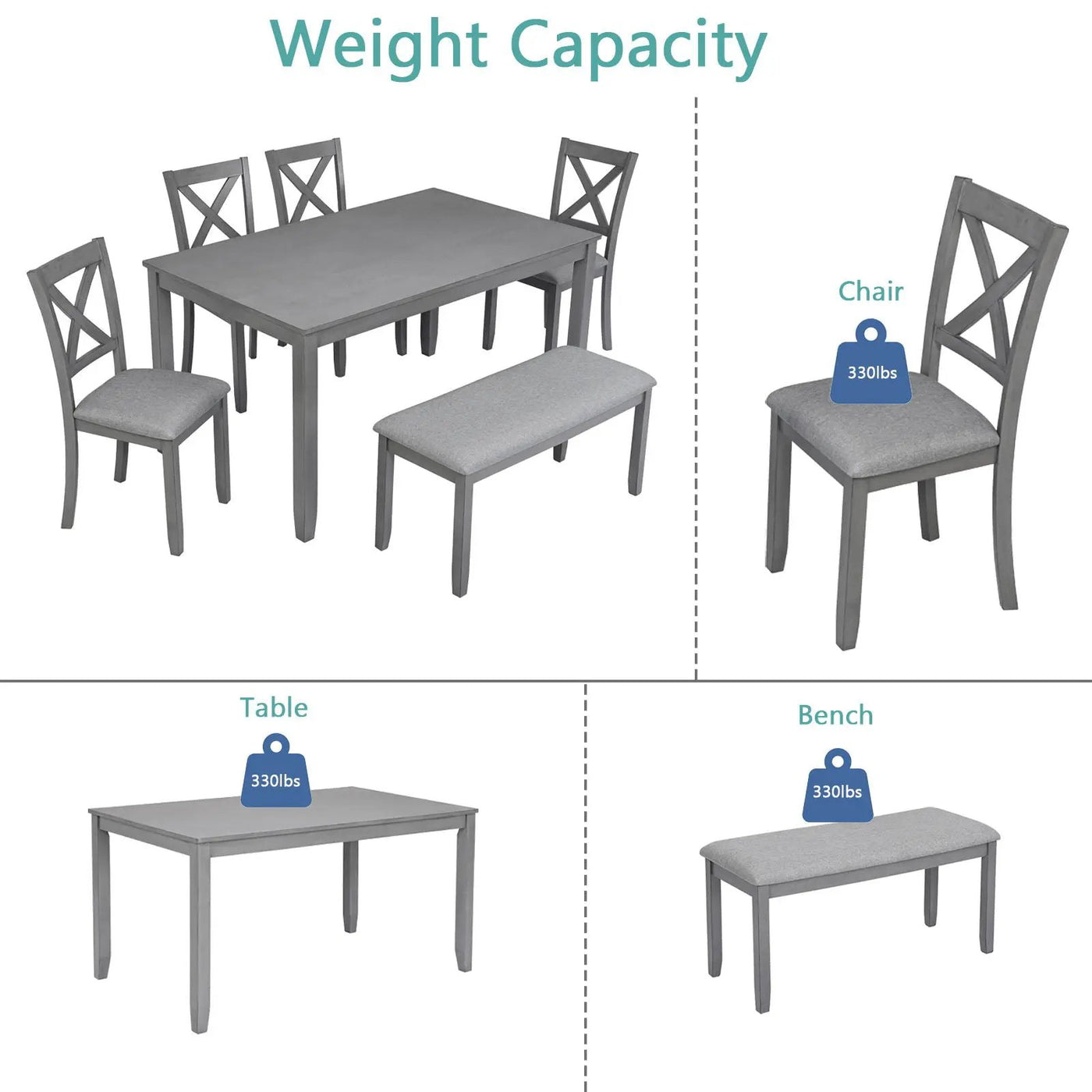 6 Pieces Kitchen Dining Set, Rectangular Wooden Dining Table With 4 Chairs And A Bench by HouseOfZazla