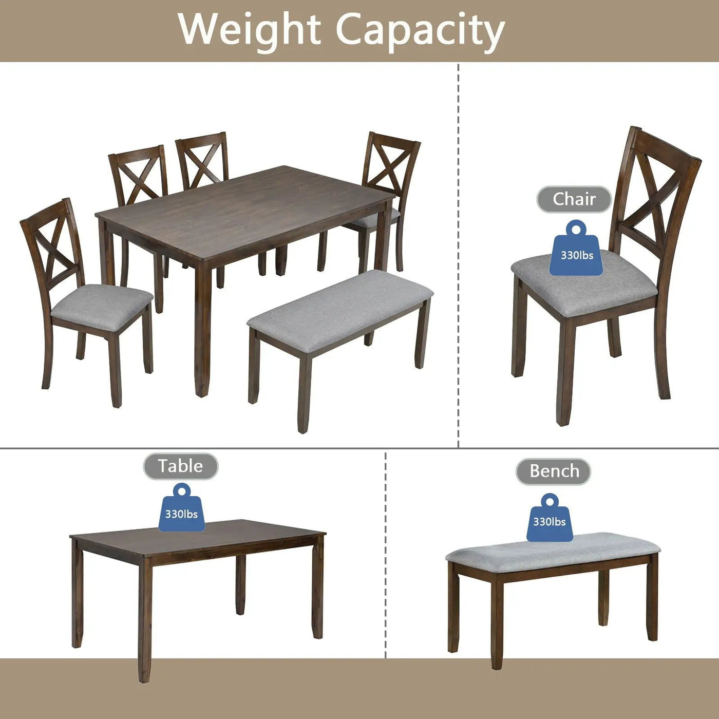 Kitchen Dining Set, Rectangular Dining Table by Unique Piece Furniture