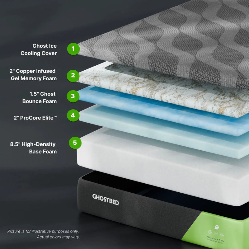 Premium 14" Foam Mattress with Cooling Ghost Ice Cover and Copper Infused Memory Foam by HouseOfZazla