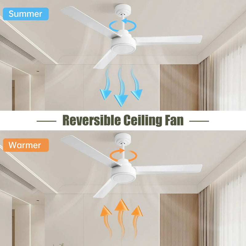 Ceiling Fan Without Light, 3 Blades Farmhouse Ceiling Fan With Remote Control 6-Speed Reversible Dc Motor For Living Room, Bedroom, Kitche by Unique Piece Furniture
