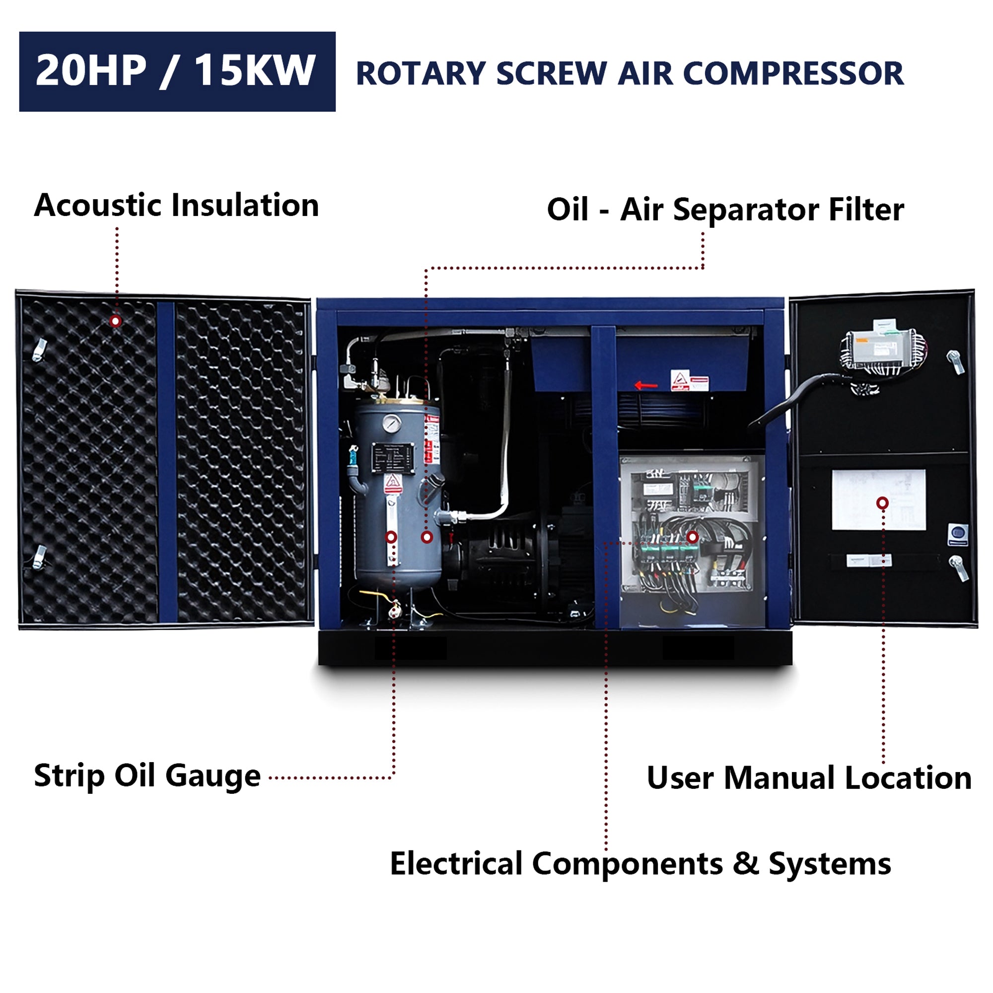 20HP Rotary Screw Air Compressor, 74 CFM, 125 PSI, Industrial-Grade by HouseOfZazla