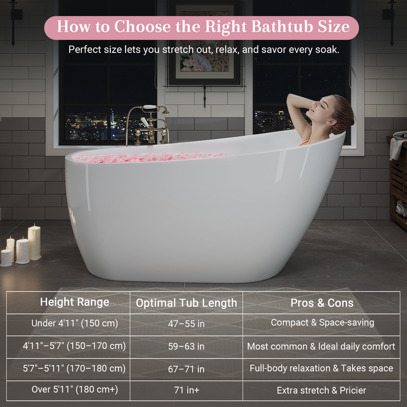 55" Acrylic Freestanding Bathtub by HouseOfZazla