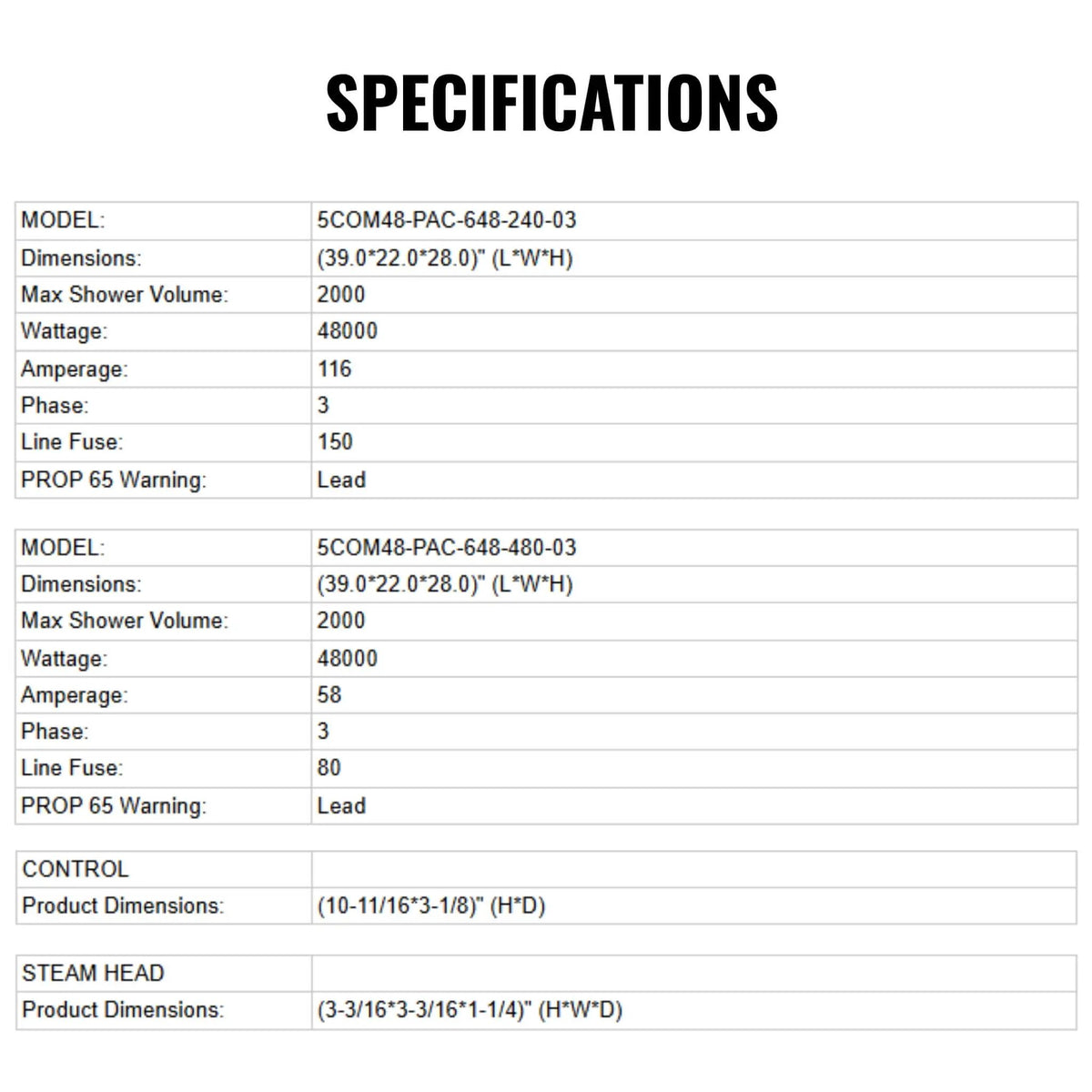 Delta 48KW Commercial Steam Generator Boiler Package With Control & Steamhead [5COM48-PAC-648] (SAK20485) by SAKSBY WHOLESALE