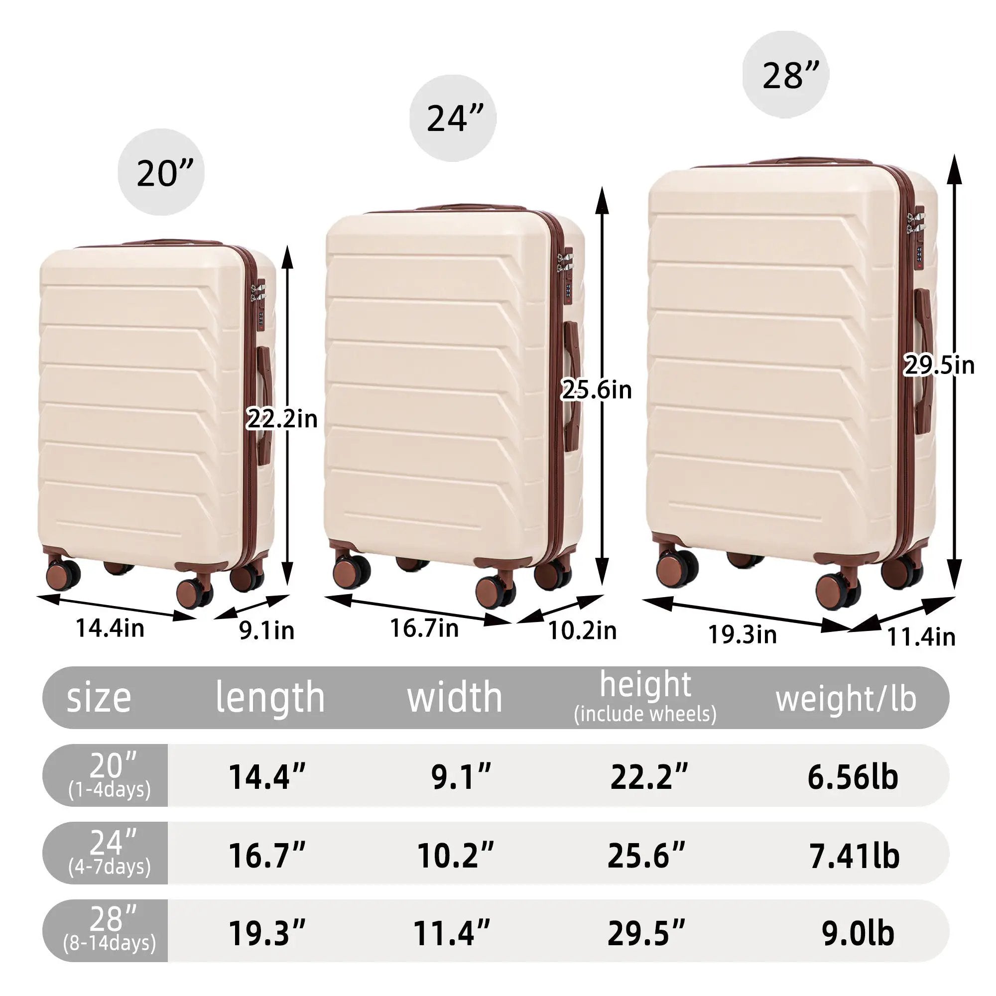3-Piece ABS Spinner Wheel Luggage Set 20"/24"/28" Beige by HouseOfZazla