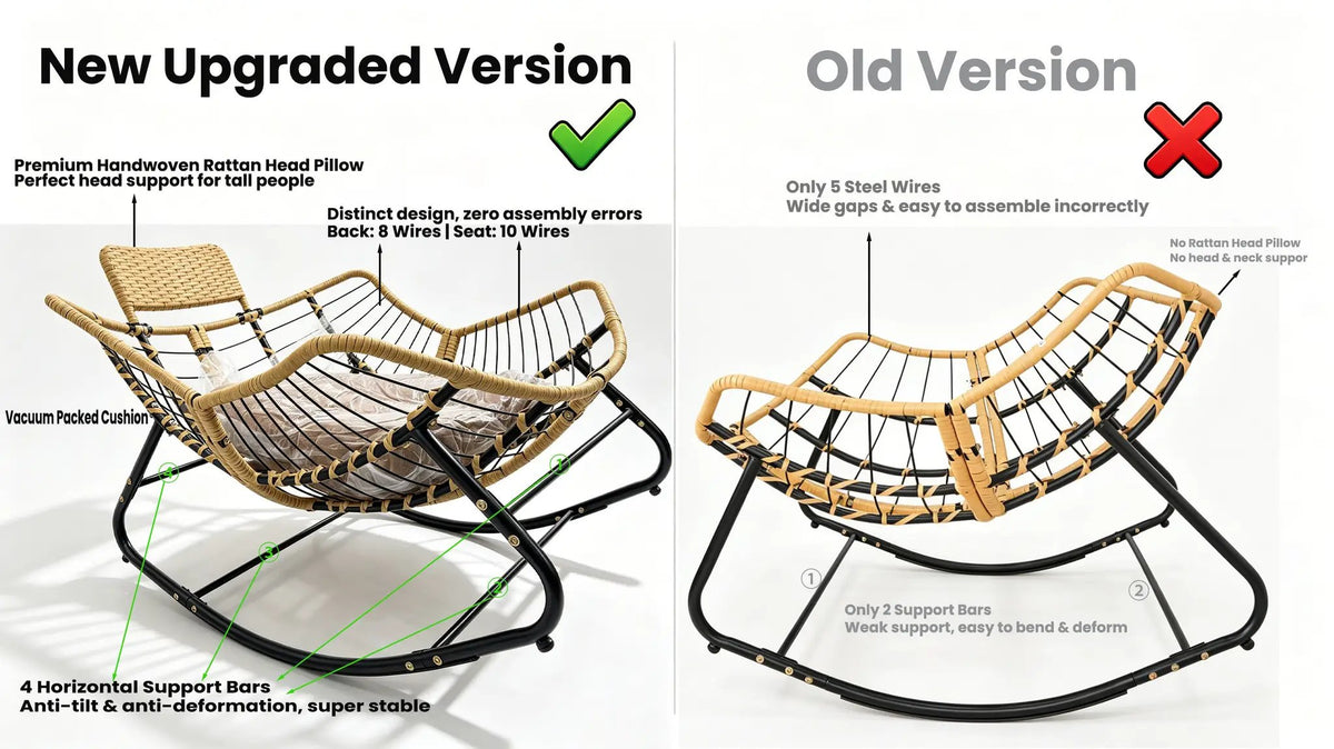 Papasan Rocking Chair - Outdoor & Indoor Oversized Lounge Chair by HouseOfZazla