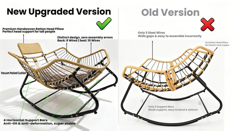 Papasan Rocking Chair - Outdoor & Indoor Oversized Lounge Chair by HouseOfZazla
