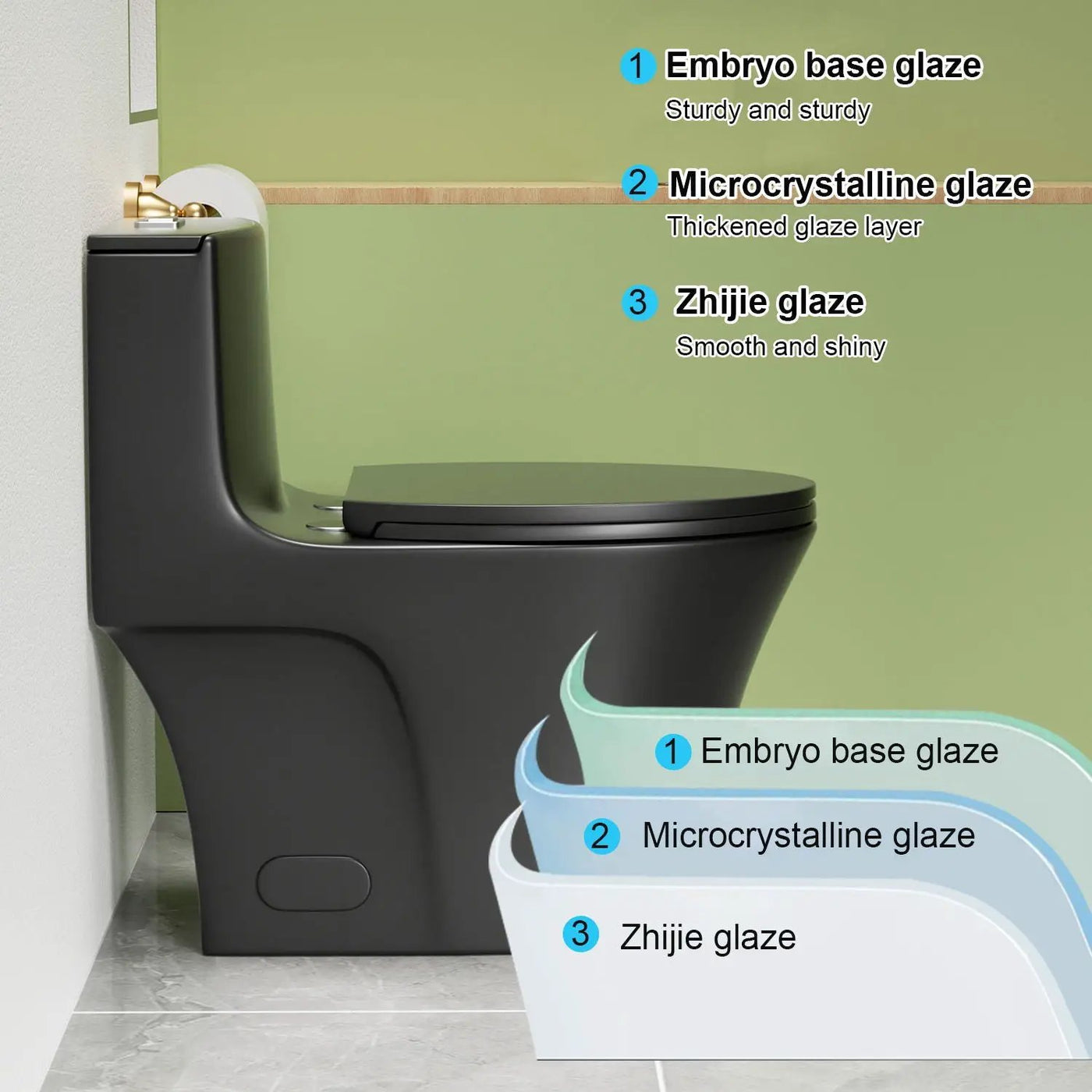 1 Piece Toilet With Dual Flush And Soft Closing Seat by HouseOfZazla