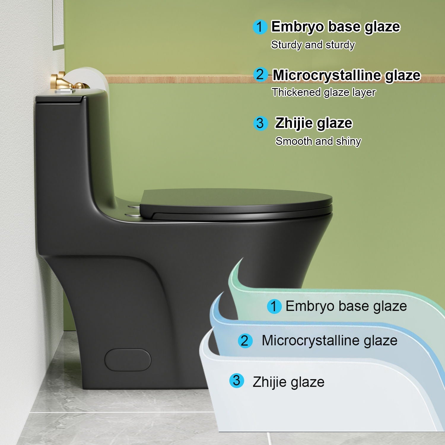 1 Piece Toilet With Dual Flush And Soft Closing Seat by HouseOfZazla