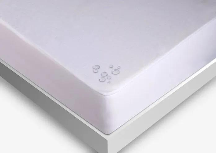 BedGear Basic Mattress Protector - California King by HouseOfZazla