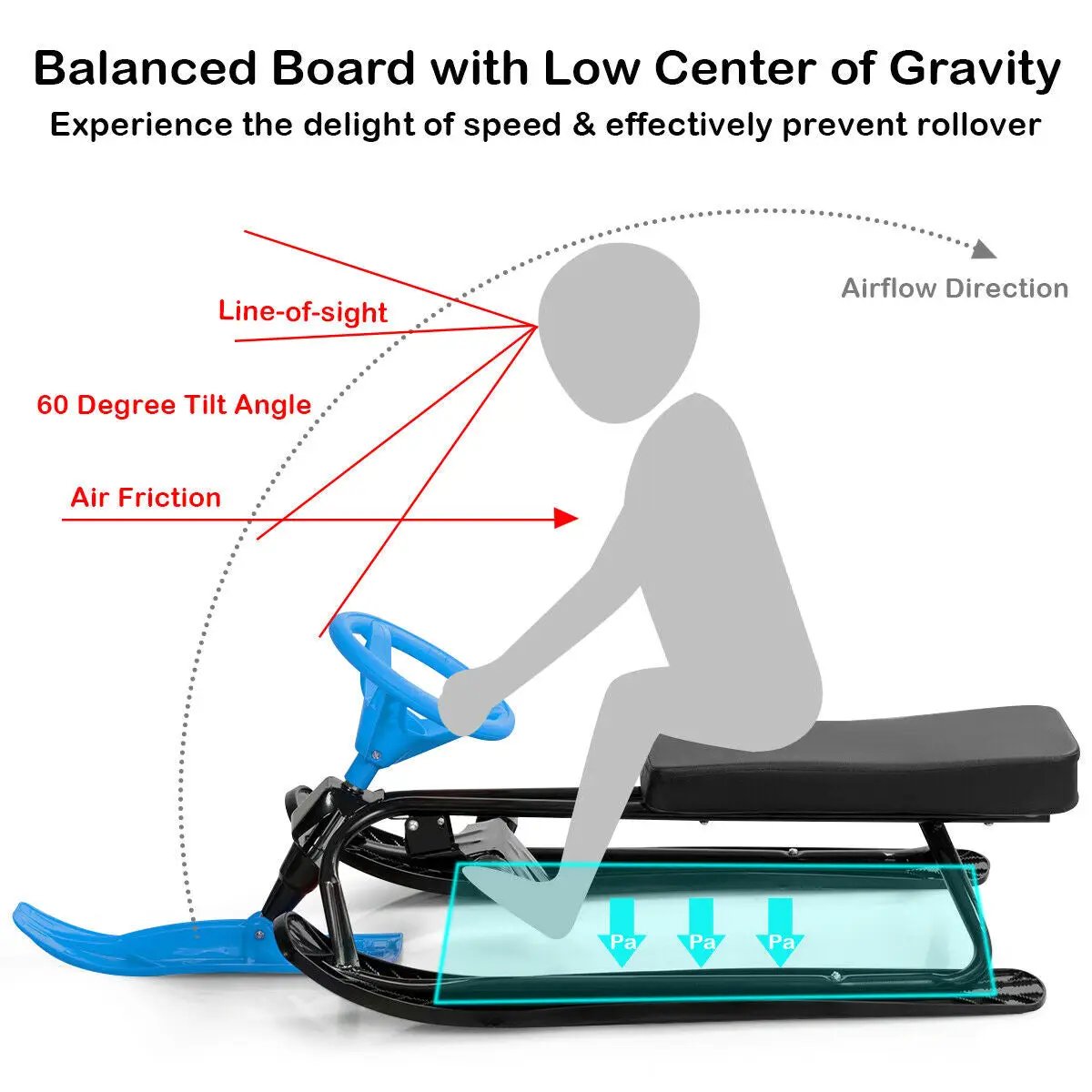 Kids Snow Sand Grass Sled w/ Steering Wheel and Brakes by DirectDeals