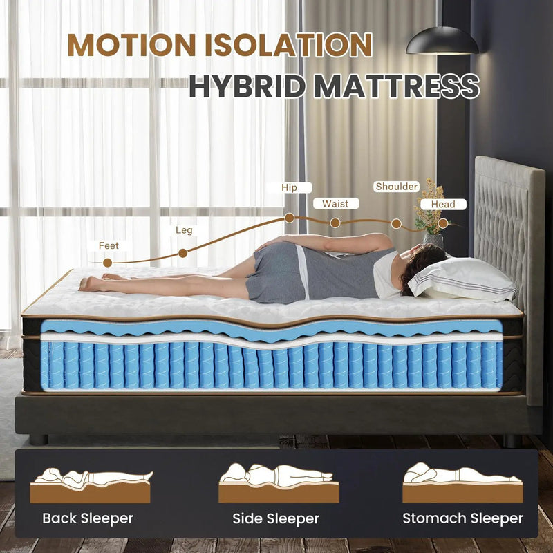 Plush Hybrid Mattresses With Gel Memory Foam, Individual Pocket Spring Motion Isolation Edge Support by HouseOfZazla