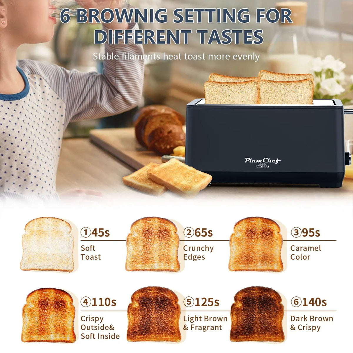 4-Slice Extra Wide Long Slot Toaster by HouseOfZazla