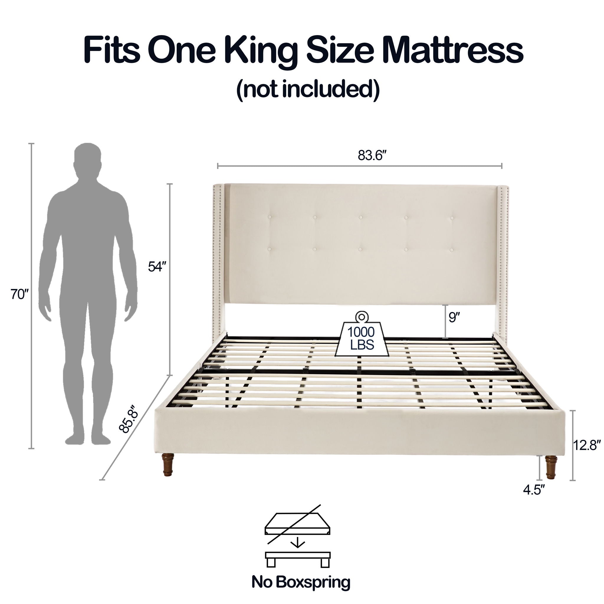 Peyton - Upholstered Bed With 54" High Headboard, Traditional Hand Buttoned Tufting by HouseOfZazla
