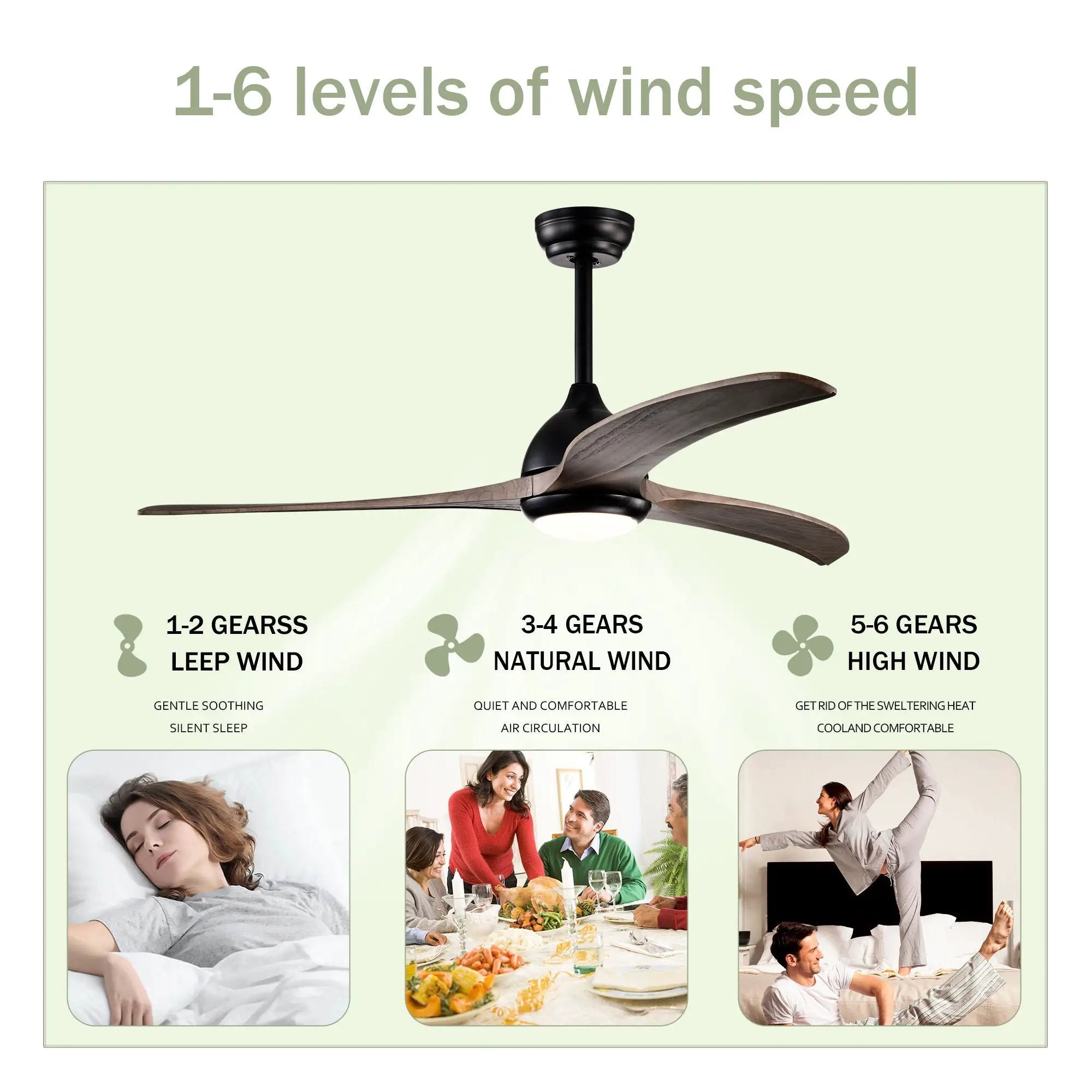 Indoor Outdoor Ceiling Fan With Light With Remote Control, Noiseless Reversible Motor, 6 Speed, 3 Color by HouseOfZazla